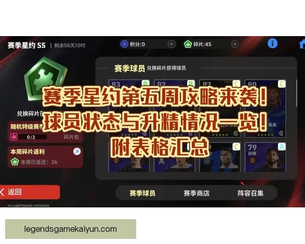 足球明星日记揭示新赛季球员表现趋势与备战状态